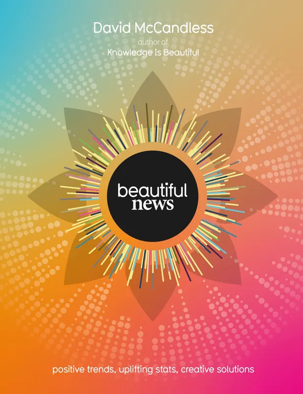 Instant Buy Beautiful News: Positive Trends, Uplifting Stats, Creative Solutions