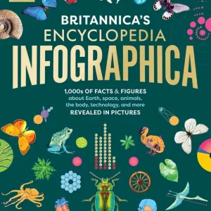 Britannica's Encyclopedia Infographica: 1,000s of Facts & Figures-about Earth, space, animals, the body, technology & more-Revealed in Pictures Exclusive Offer