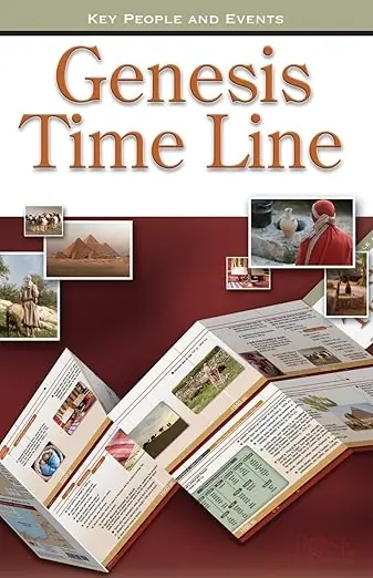 Hot Picks PAMPHLET: Genesis Time Line