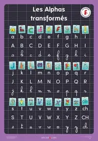 Le Grand Poster des Alphas Transformés Editor’s Pick